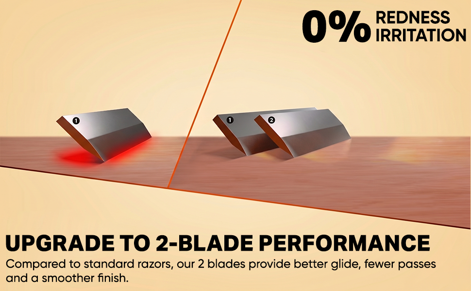 Mr. Stag TwinEdge Sweden Stainless Steel Blade Disposable Razors (Pack of 2) detail
